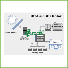 5KW AC سكني نظام الطاقة الشمسية للكمبيوتر / طابعة، 14KWH - 17KWH