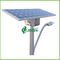 IP65 20W توفير الطاقة الشمسية الصمام أضواء الشوارع لوحة مع 5M Q235 القطب