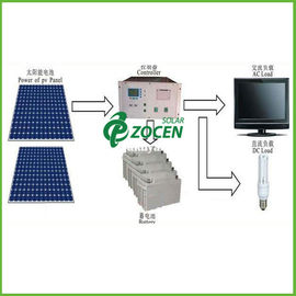 نظام الطاقة الشمسية المنزلية 2.24kw خارج الشبكة ليومية 8KWH استهلاك الطاقة
