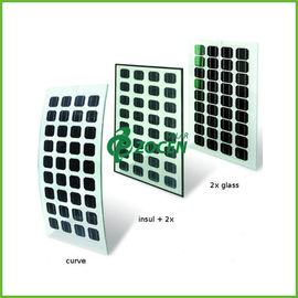 عالية الكفاءة لوحات مغلفة السقف شارب أحادية الشمسية 265W 36V