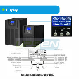 1KVA / 2KVA / 3KVA الذكية أوبس امدادات الطاقة مع الأزرق لد العرض الرقمي